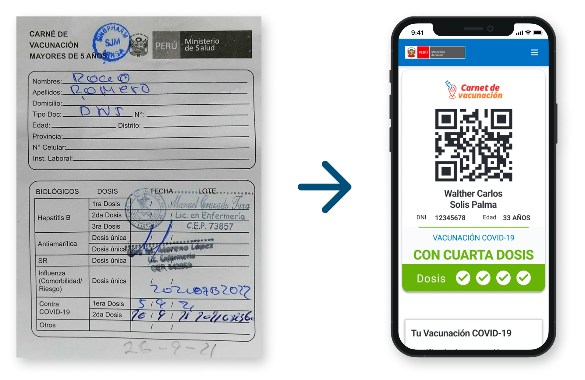 Antes y después: del carné físico al carné digital