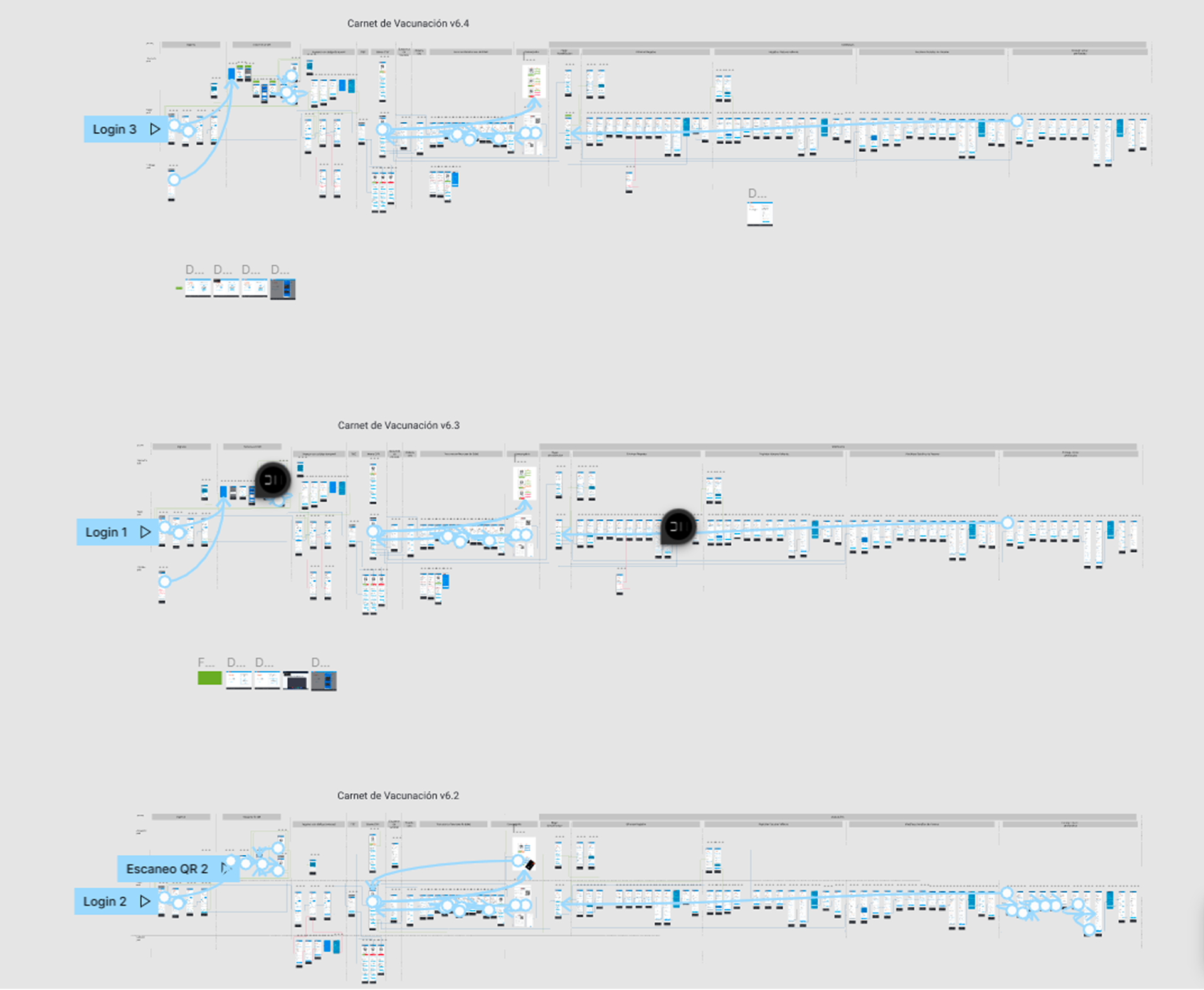 Prototipos navegables en Figma — versiones iterativas