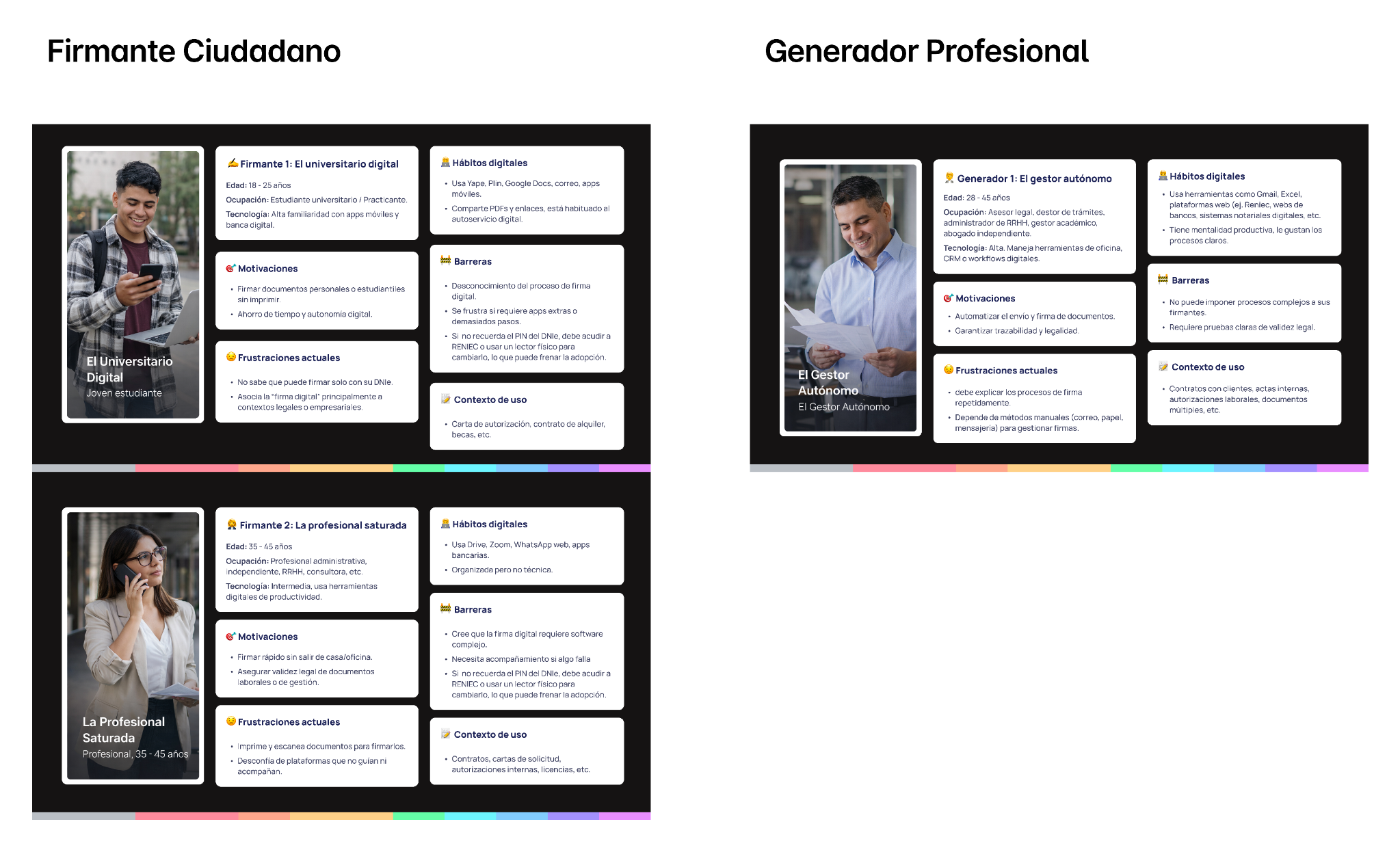 Signer and professional generator archetypes.