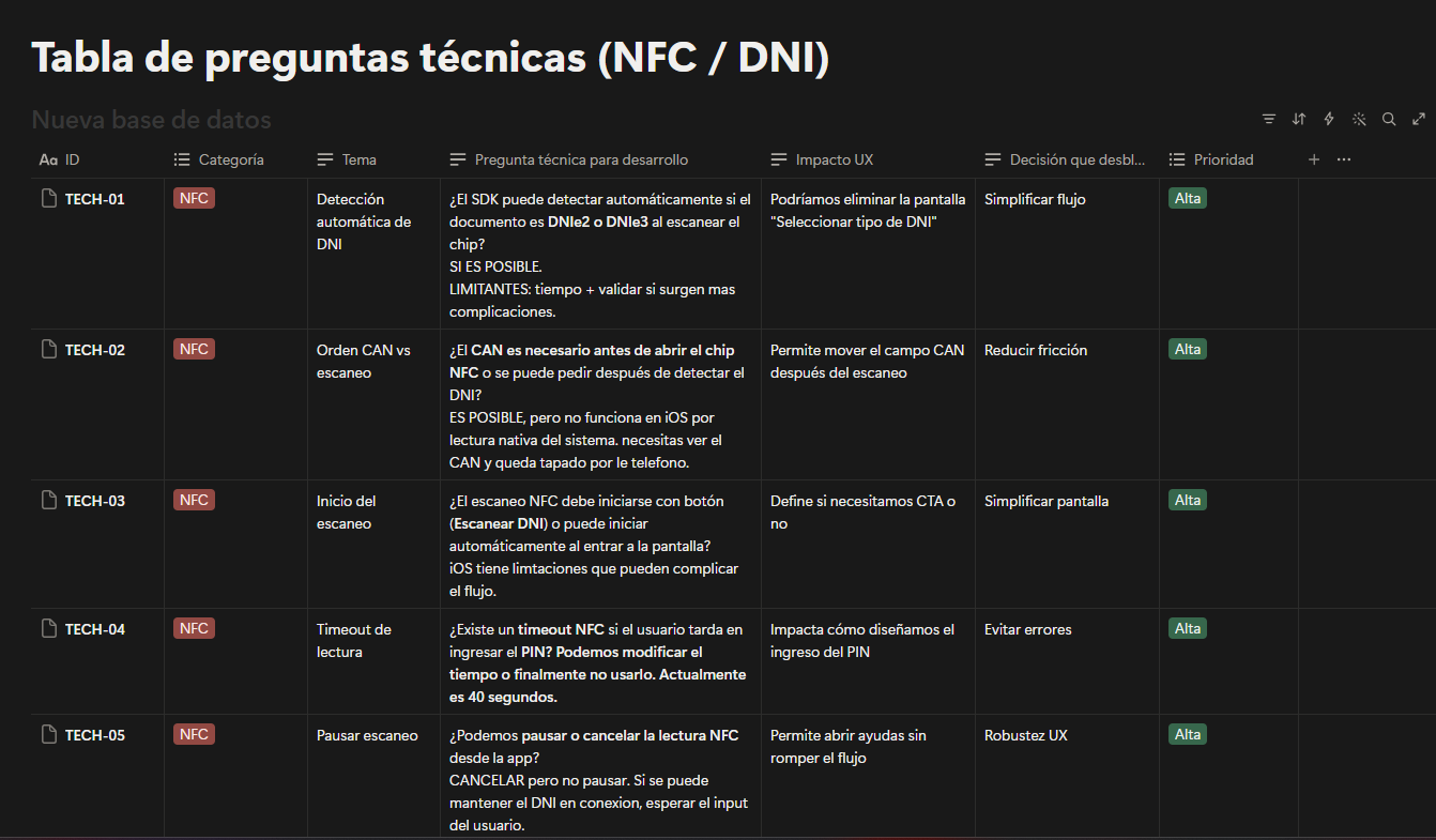 NFC / ID technical questions and their impact on UX decisions.