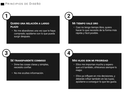 Principles from the Alejandra archetype: time, transparency and an ongoing relationship.