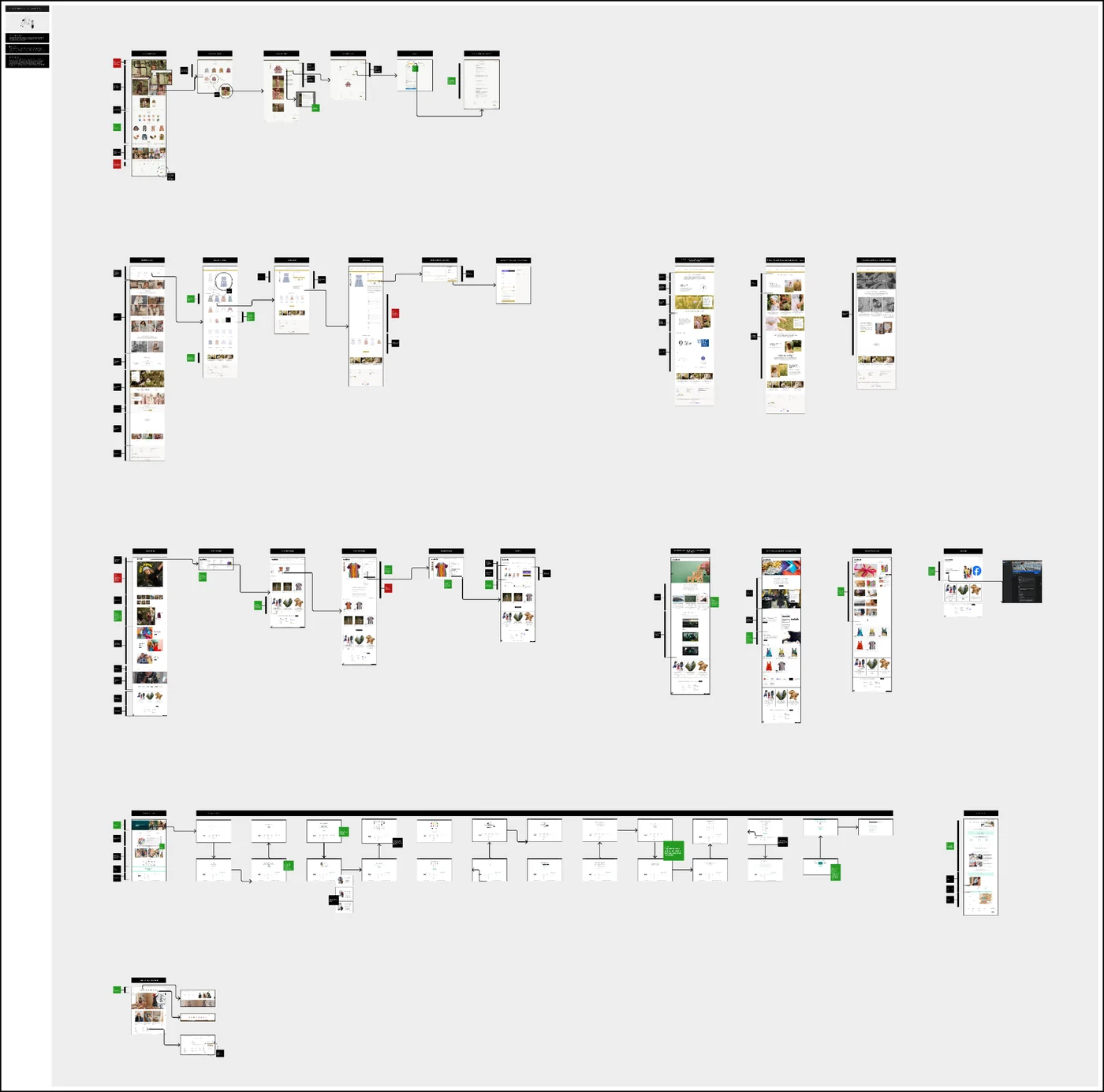 Overview of the benchmark and annotations.