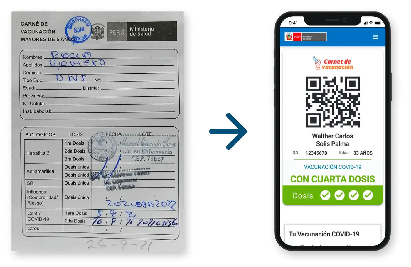From the paper card to the digital card.